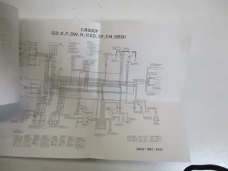 Honda CBR 600 F Bj. 99 PC35 Bordbuch Fahrer-Handbuch Bedienungsanleitung owner´s manual - Bild 5